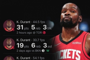 杜兰特火箭生涯4场比赛得分破百 队史第二快仅次于哈登！